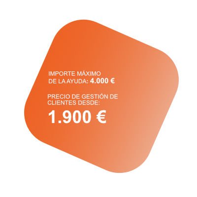 gestión de clientes gestión de clientes
