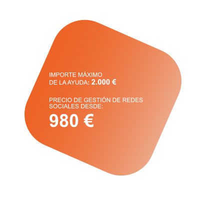 gestión de redes sociales gestión de redes sociales